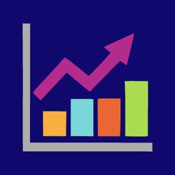 mrkt-and-sales